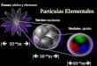 Partículas Elementales Átomo: núcleo y electrones Núcleo: nucleones Nucleón: quarks | 10 -10 m | | 10 -14 m | | 10 -15 m |