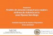 Propuesta Modelo de atención integral para mujeres víctimas de violencia en la zona Tijuana/San Diego Comisión Especial de Asuntos Migratorios 20 de abril