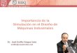 Programación III Análisis de proyectos Dr. Emilio Vargas Dr. José Emilio Vargas Soto emilio@mecatronica.net