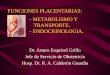 FUNCIONES PLACENTARIAS: - METABOLISMO Y TRANSPORTE. - ENDOCRINOLOGIA. Dr. Arturo Esquivel Grillo Jefe de Servicio de Obstetricia Hosp. Dr. R. A. Calderón
