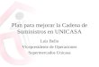 Plan para mejorar la Cadena de Suministros en UNICASA Luis Bello Vicepresidente de Operaciones Supermercados Unicasa