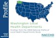 Findings from the 2008 National Profile of Local Health Departments Study Washington Local Health Departments