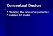 Conceptual Design Modeling the rules of organization Modeling the rules of organization Building ER model Building ER model