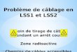 Problème de câblage en LSS1 et LSS2 Besoin de tirage de câbles pendant un arrêt court Zone radioactive Chemins de câbles accessibles pour tirage de câbles