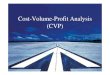 Cost Vol Profit analysis
