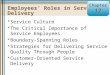 12-1 Employees’ Roles in Service Delivery  Service Culture  The Critical Importance of Service Employees  Boundary-Spanning Roles  Strategies for Delivering