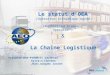 1 24 juiin 2010 Le statut dOEA (Opérateur Economique Agréé ) (Authorised Economic Operator ) La Chaîne Logistique 1 & Présenté par Frédéric Gauthier Sylvain