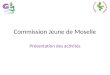 Commission Jeune de Moselle Présentation des activités