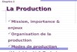 Université de La Mannouba – ISCAE 2012-13 La Production Chapitre 2 Mission, importance & enjeux Organisation de la production Modes de production Variable