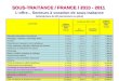 SOUS-TRAITANCE / FRANCE / 2010 - 2011 SOUS-TRAITANCE / FRANCE / 2010 - 2011 Loffre... Secteurs à vocation de sous-traitance (entreprises de 20 personnes