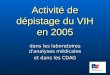 Activité de dépistage du VIH en 2005 dans les laboratoires d'analyses médicales et dans les CDAG