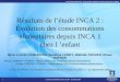 1 La situation nutritionnelle en France en 2007 – 12 décembre 2007 Consommations alimentaires : Résultats dINCA 2 (2006-07) et évolution depuis INCA 1