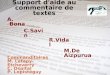 Support d'aide au commentaire de textes A. Bona C.Savin R.Vidal M.De Aizpurua Commanditaires M. Latapy-Etcheverry C. Ospital P. Lopistéguy
