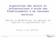 MARS 2010 1 Acquisition des droits et infrastructure d'accès des Établissements à de nouveaux services Réunion le 06/04/10 avec les éditeurs de logiciels