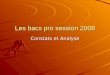 Les bacs pro session 2008 Constats et Analyse. Les bacs Pro 57 Bacs Pro en 2008 41 dans le secteur Production 16 dans le secteur des services 12 bacs