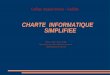 Collège Anatole France – Cadillac Mise à jour: 10-12-2006 Questions sur cette charte à envoyer à: admin@anatole.afrance CHARTE INFORMATIQUE SIMPLIFIEE