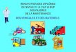 RENOVATION DES DIPLÔMES DE NIVEAU V CAP et BEP DES FILIERES DE LA MAINTENANCE DES VEHICULES ET DES MATERIELS