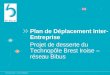Plan de Déplacement Inter- Entreprise Projet de desserte du Technopôle Brest Iroise – réseau Bibus