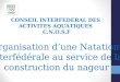 CONSEIL INTERFEDERAL DES ACTIVITES AQUATIQUES C.N.O.S.F. Organisation dune Natation Interfédérale au service de la construction du nageur
