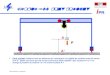 MCA Exercices © Giovanola i PR Exemple 19: pont roulant u Pont roulant: indiquez tous les éléments qui contribuent à la rigidité du système entre les points