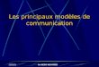 03/05/2014Mr MESKI MOHAMED Les principaux modèles de communication