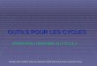 OUTILS POUR LES CYCLES ENSEIGNER LHISTOIRE AU CYCLE 3 Montage: Marc LOISON, maître de conférences, IUFM Nord-Pas-de-Calais, université dArtois