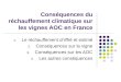 Conséquences du réchauffement climatique sur les vignes AOC en France 1. Le réchauffement chiffré et estimé 2. Conséquences sur la vigne 3. Conséquences