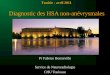 Diagnostic des HSA non-anévrysmales Pr Fabrice Bonneville Service de Neuroradiologie CHU Toulouse Tunisie - avril 2011