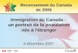 Immigration au Canada : un portrait de la population née à l'étranger 4 décembre 2007 Recensement du Canada de 2006