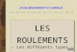 LES ROULEMENTS - Les différents types - (Source G.D.I. - Editions Hachette) LES ROULEMENTS - Les différents types - (Source G.D.I. - Editions Hachette)