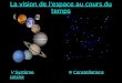 La vision de l'espace au cours du temps I/ Système solaire II/ Constellations