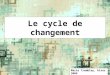 1 Le cycle de changement Marie Tremblay, hiver 2009