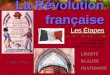La Révolution française Les Étapes Stewart Boyar FLS 2581 H2/HIS 1520 A Cours du 12 octobre 2007 1789-1799 LIBERTÉ ÉGALITÉ FRATERNITÉ