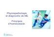 Physiopathologie et diagnostic de ME Principes dhoméostasie