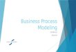 Business Process Modeling GERBAUD Maxime. De quoi va-t-on parler ?  Introduction  Histoire  Gantt  PERT  Business  Exemple  Ca fait quoi un BPM
