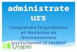 Formation des administrateurs Comprendre l’organisation et l’évolution de l’environnement institutionnel et sociétal