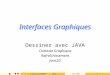 © Sofia ZAIDENBERGCNRS Mai 2007 1 Interfaces Graphiques Dessiner avec JAVA Contexte Graphique Rafraîchissement Java2D