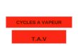 CYCLES A VAPEUR T.A.V. Conversion d´énergie Centrale thermique Énergie Électrique Chaleur Énergie Fossile