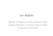 Les dépôts Dépôts Chimiques en Phase Vapeur (CVD) Dépôts Physiques en Phase Vapeur (PVD) Projection Thermique