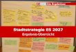 Titel Die Ergebnisse Stadtstrategie ES 2027 Ergebnis-Übersicht