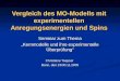 Vergleich des MO-Modells mit experimentellen Anregungsenergien und Spins Seminar zum Thema Kernmodelle und ihre experimentelle Überprüfung Christiane Toepser
