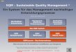 SQM © SQM-praxis GmbH 2002 SQM - Sustainable Quality Management ® www.sqm-praxis.net Nachhaltige Entwicklung Hinweis: Diese Präsentation steht kostenlos