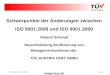 © TÜV Austria / März 14Seite 1 Schwerpunkte der Änderungen zwischen ISO 9001:2008 und ISO 9001:2000 Roland Schimpl Bereichsleitung Zertifizierung von Managementsystemen