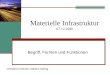 Materielle Infrastruktur 07.12.2006 Begriff, Formen und Funktionen Christine Kroemer, Markus Streng