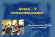 AINAC – V Netzwerkkustoden Dienstbesprechung, 29.4.05 TGM, C. Dorninger
