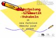Wiederholung -Grammatik -Vokabeln 29 Jana Zachrlová Německý jazyk 3. ročník Tento projekt je spolufinancován Evropským sociálním fondem a státním rozpočtem