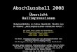 Abschlussball 2008 Übersicht Ballimpressionen Originalbilder in hoher Qualität findet man im Ordner Ballimpressionen-einzelne-Fotos. Auf jeder Folie stehen