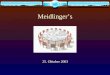 Meidlinger’s 25. Oktober 2003. Zum „Runden Tisch“ rief Meidlinger Und viele, viele kamen Es diskutierten heftig dort Die Herren und die Damen...... Seite