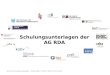 Schulungsunterlagen der AG RDA Vertretungen der Öffentlichen Bibliotheken AG RDA Schulungsunterlagen – Modul GND: Fürsten | Stand: 24.04.2014