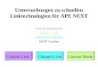 Untersuchungen zu schnellen Linktechnologien für APE NEXT Axel Kretzschmann Holger Leich Karl-Heinz Sulanke DESY Zeuthen Custom LinkChannel LinkCurrent